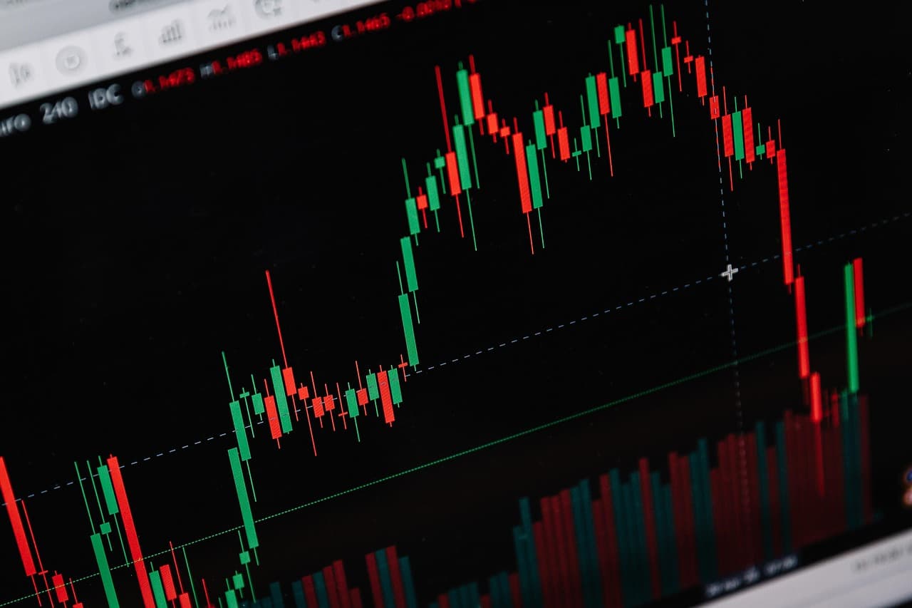 CFD and Futures Trading in Australia